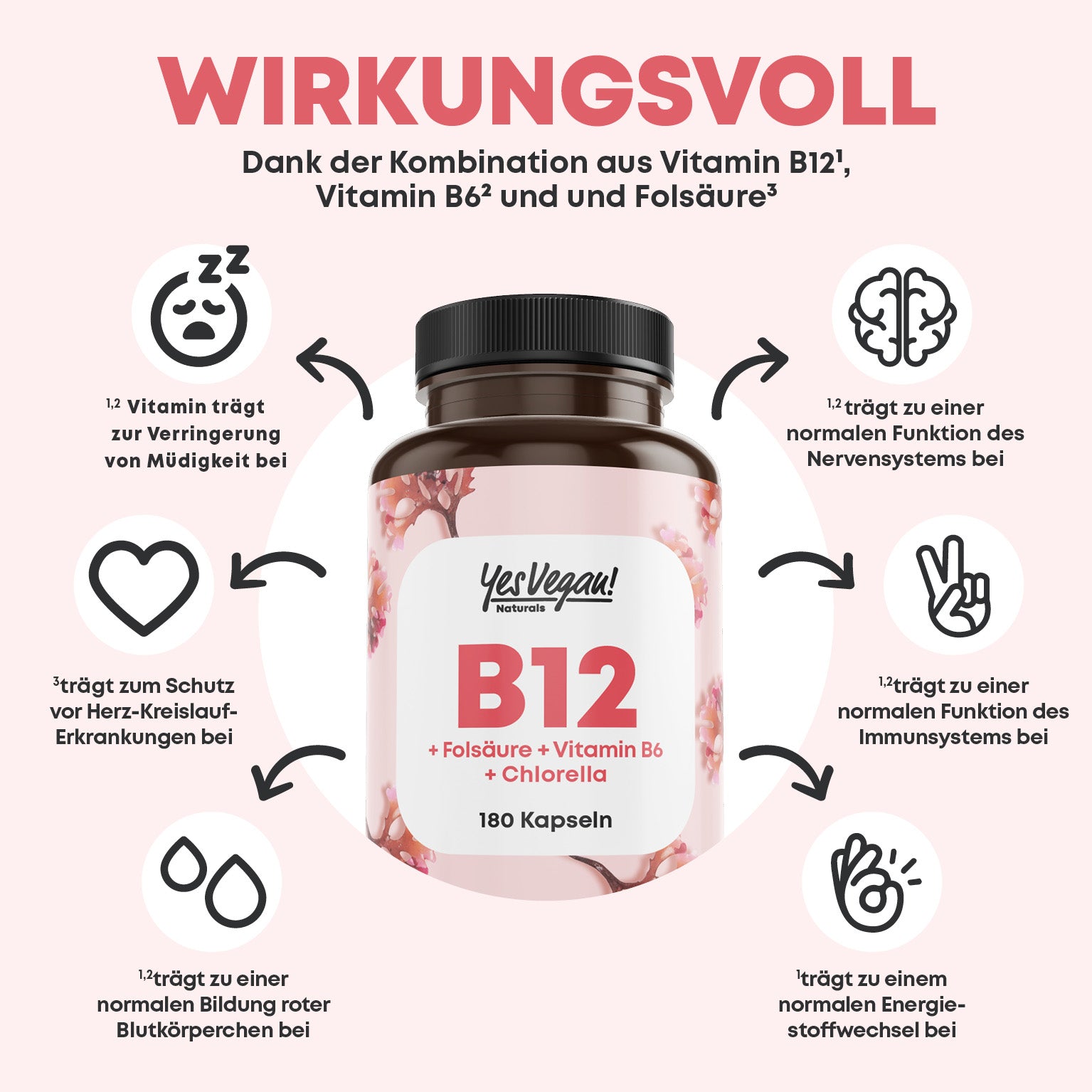 VITAMIN B12