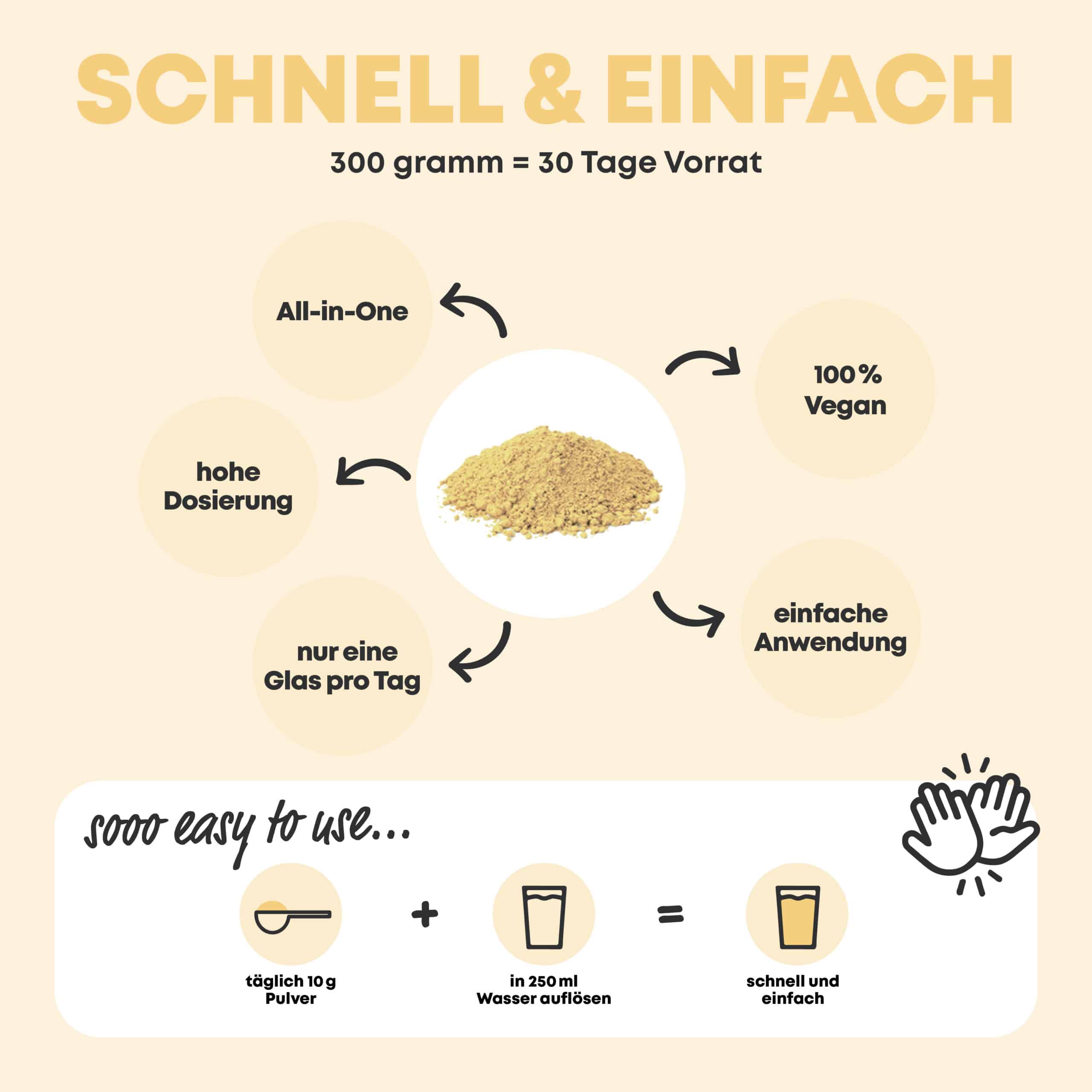 VEGAN COLLAGEN VANILLE AROMA