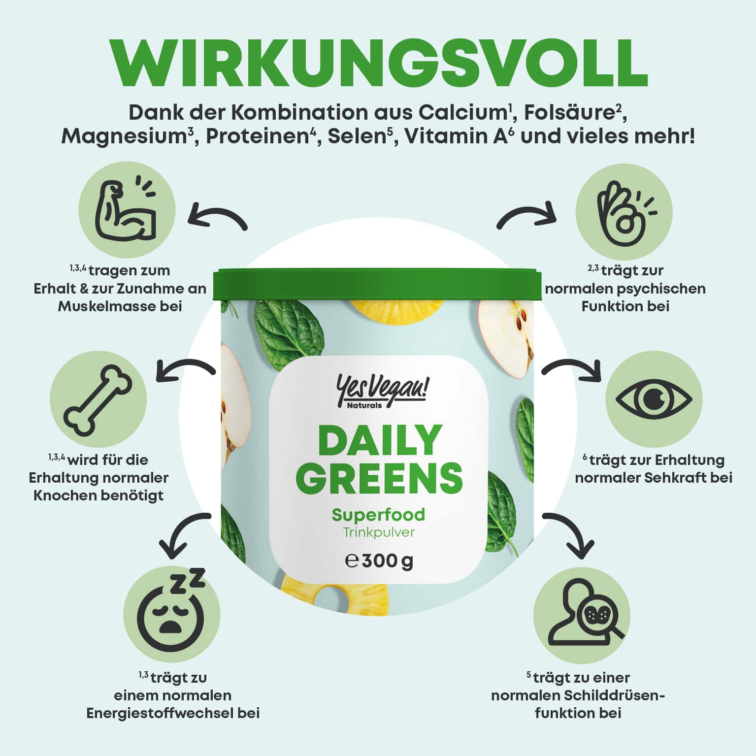 Daily Greens inkl. kostenloser Shaker