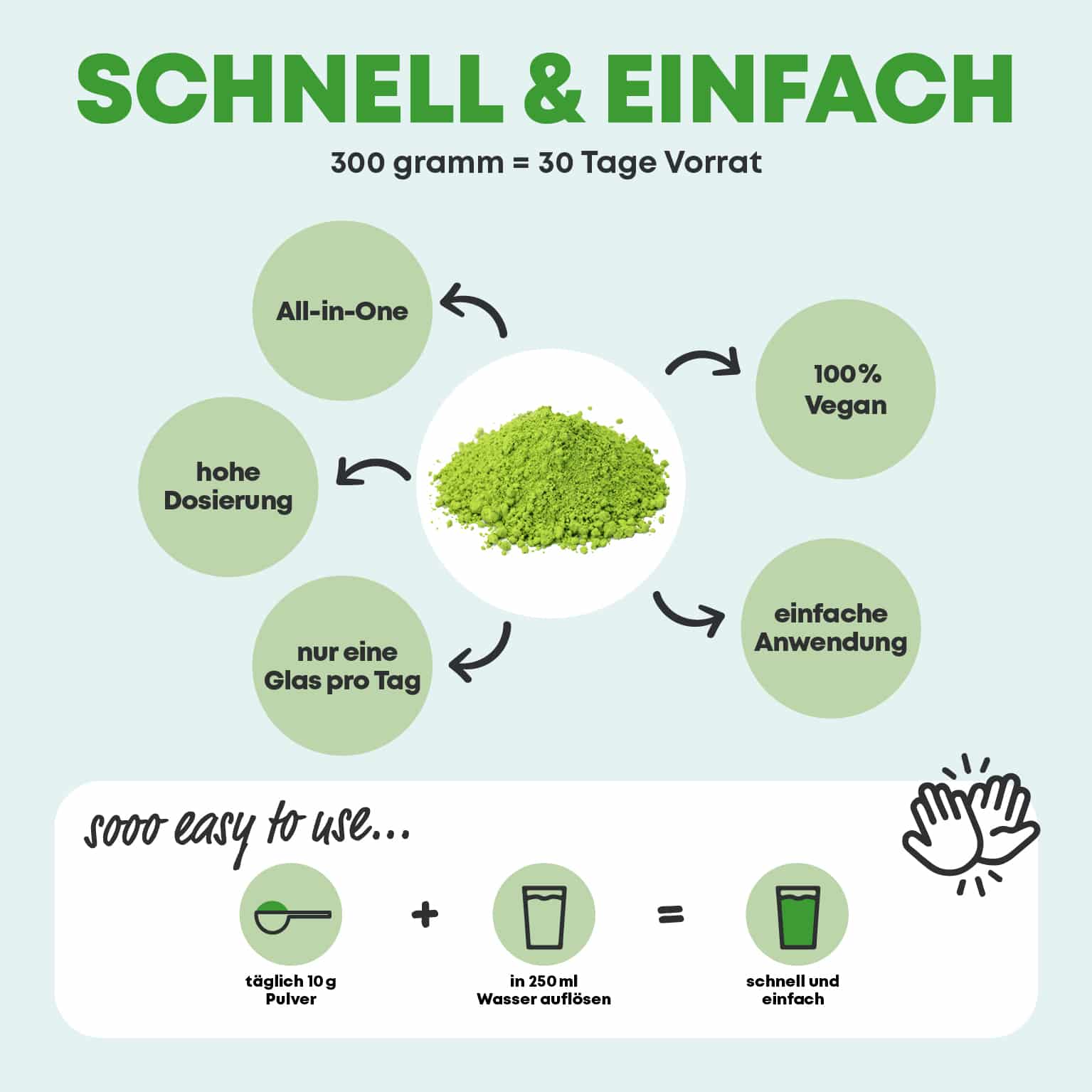 Daily Greens inkl. kostenloser Shaker