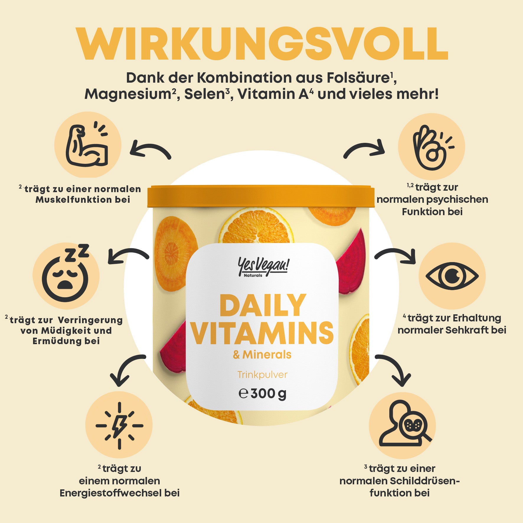 Daily Vitamins
