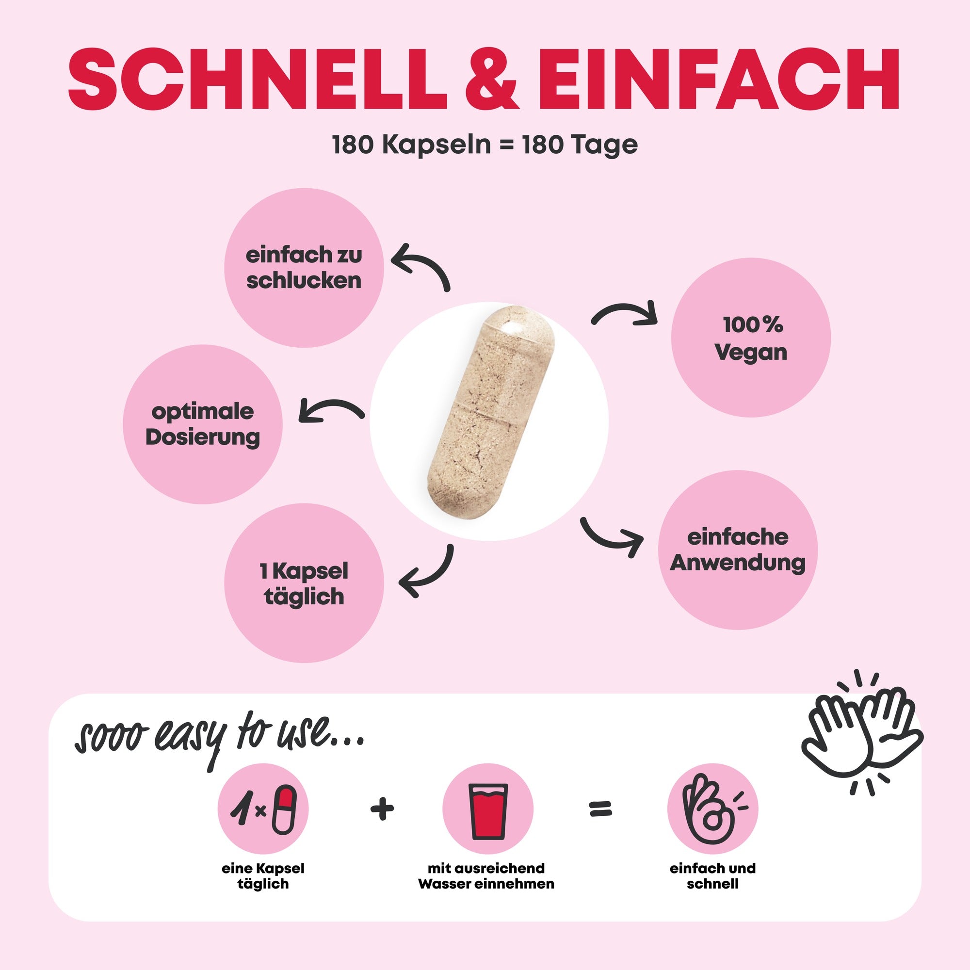 Eisen Komplex – 180 Kapseln = 180 Tage, 1 Kapsel täglich