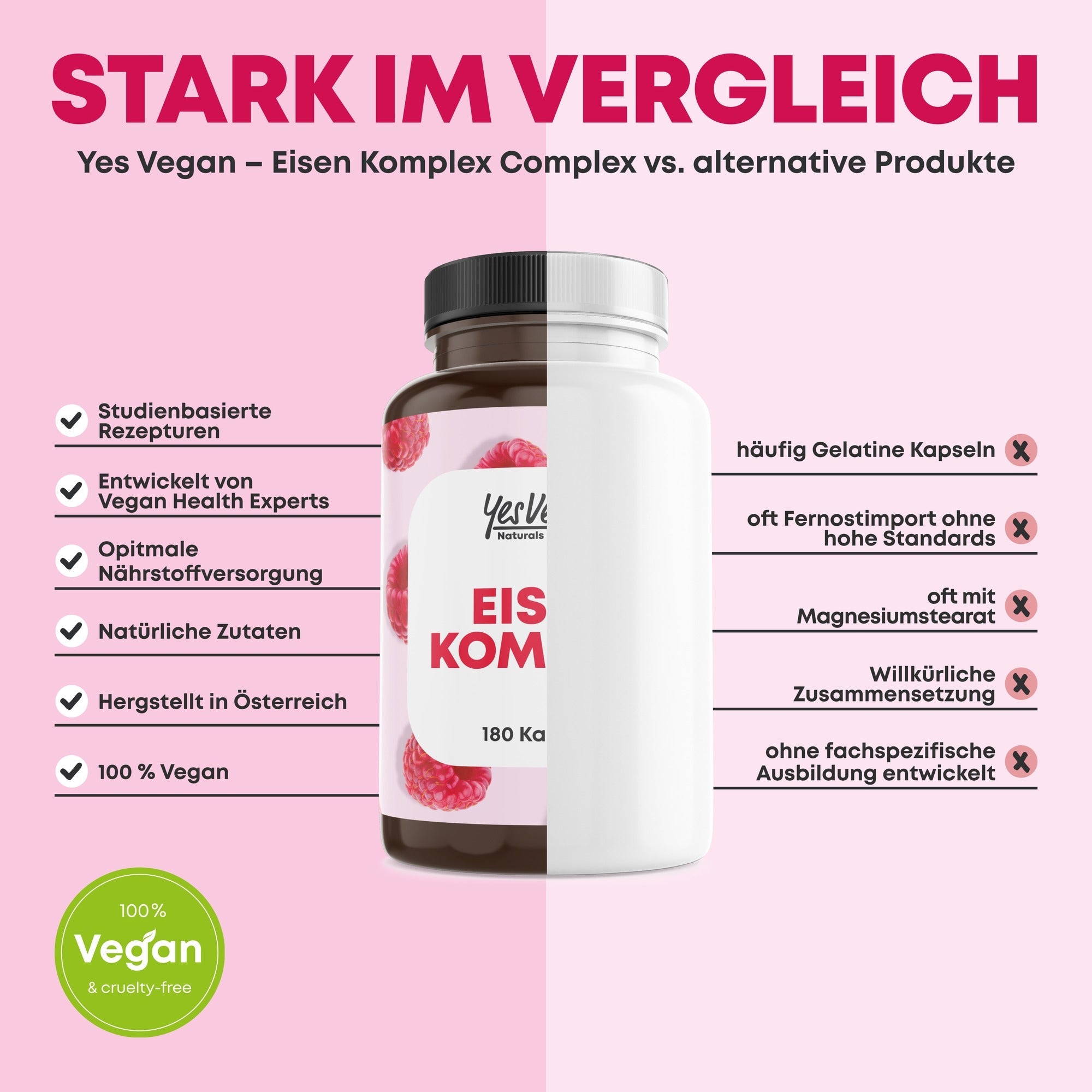 Eisen Komplex im Vergleich – vegan, natürliche Zutaten, hergestellt in Deutschland & Österreich