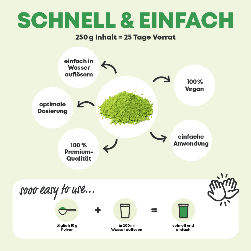 GERSTENGRASSAFT PULVER inkl. kostenloser Shaker