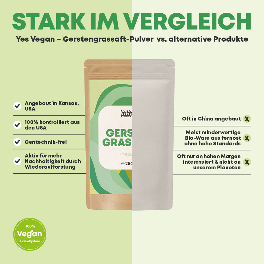 GERSTENGRASSAFT PULVER inkl. kostenloser Shaker