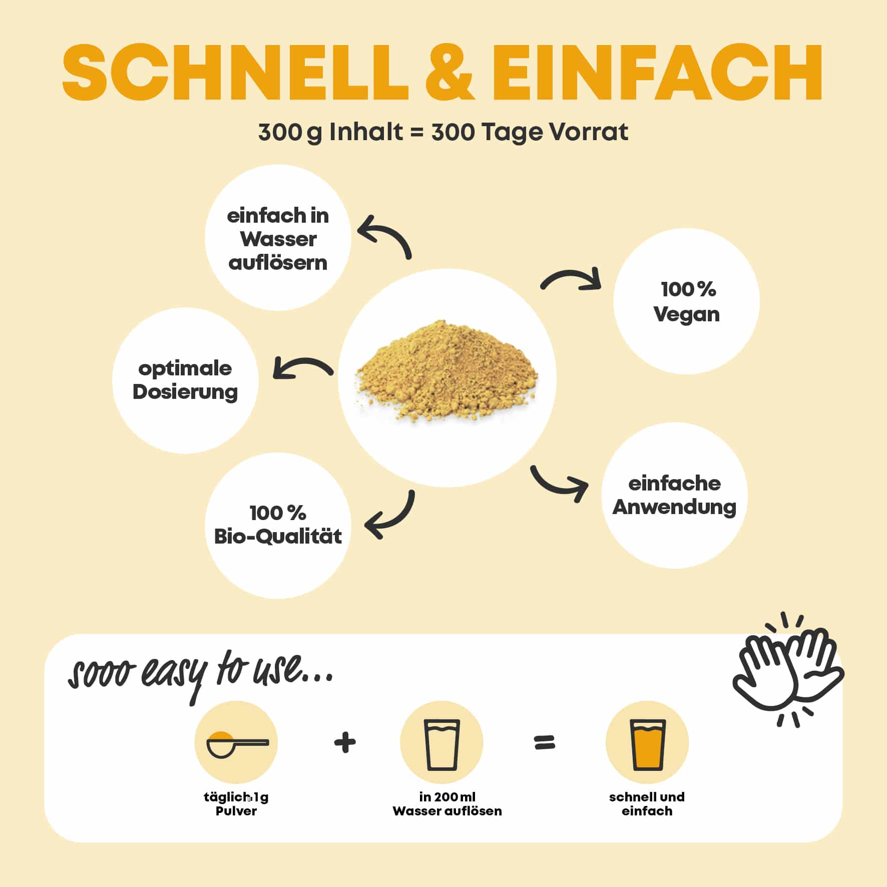 INGWER KURKUMA TRINKPULVER inkl. kostenloser Shaker