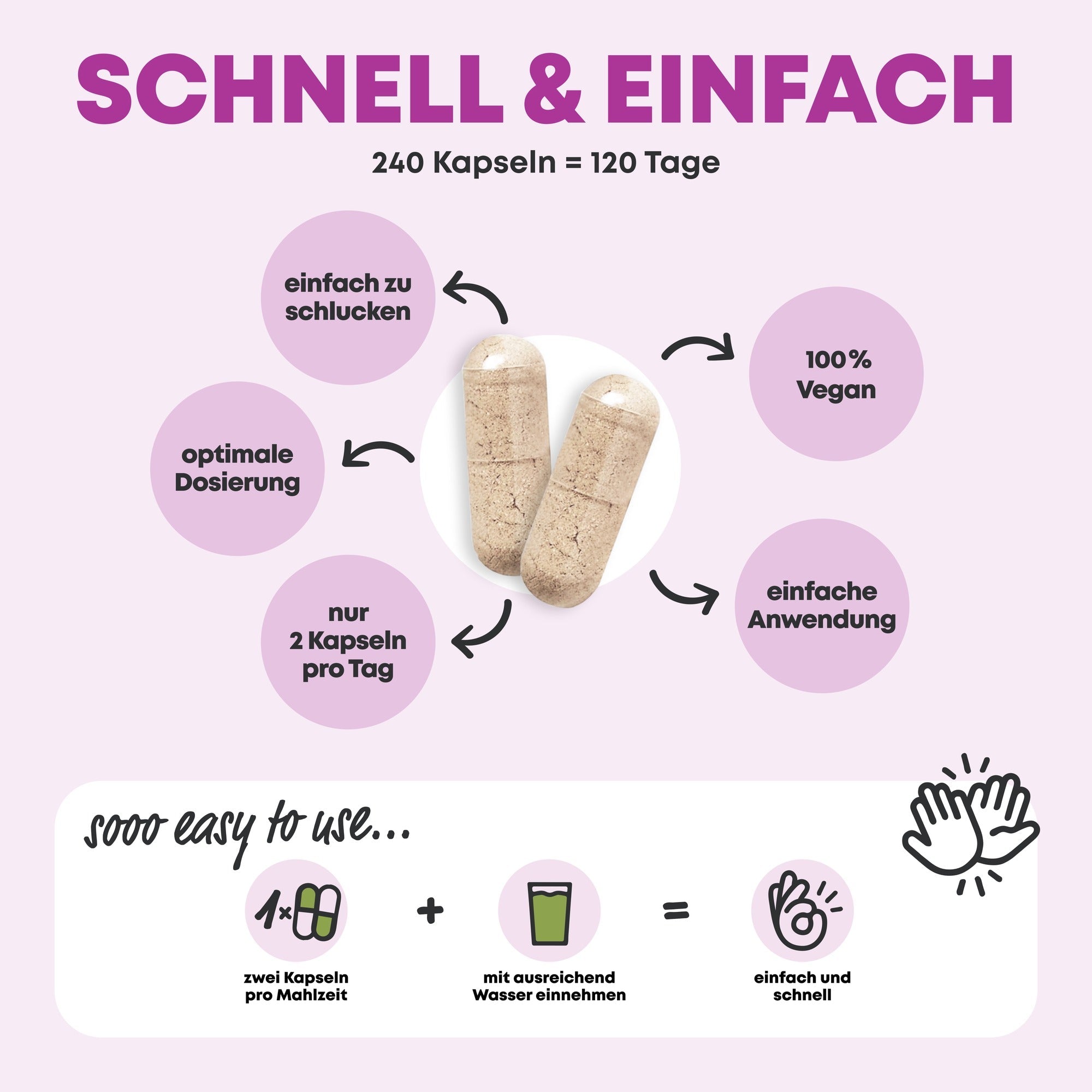 Leber Forte – 240 Kapseln = 120 Tage, 2 Kapseln täglich