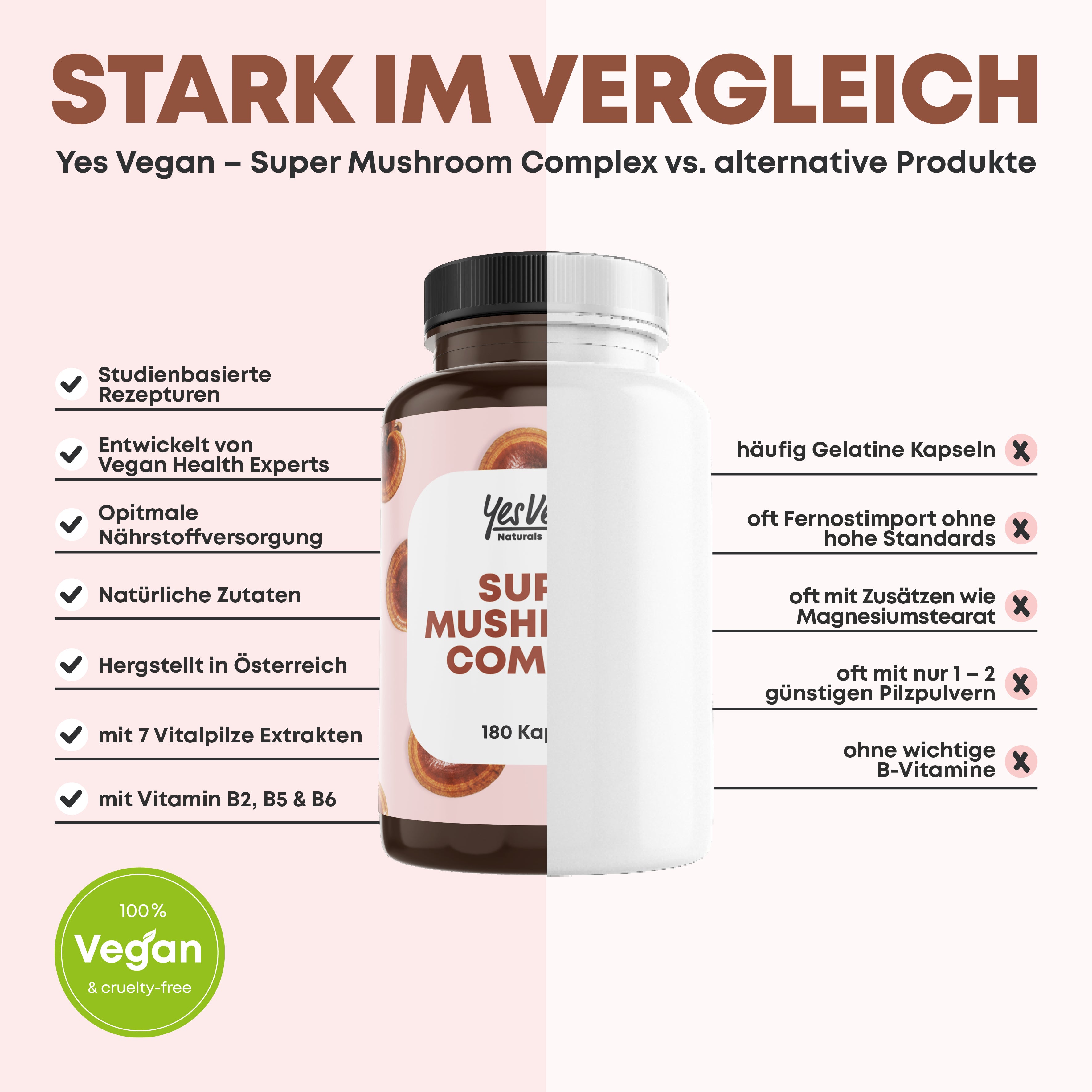 SUPER MUSHROOM COMPLEX