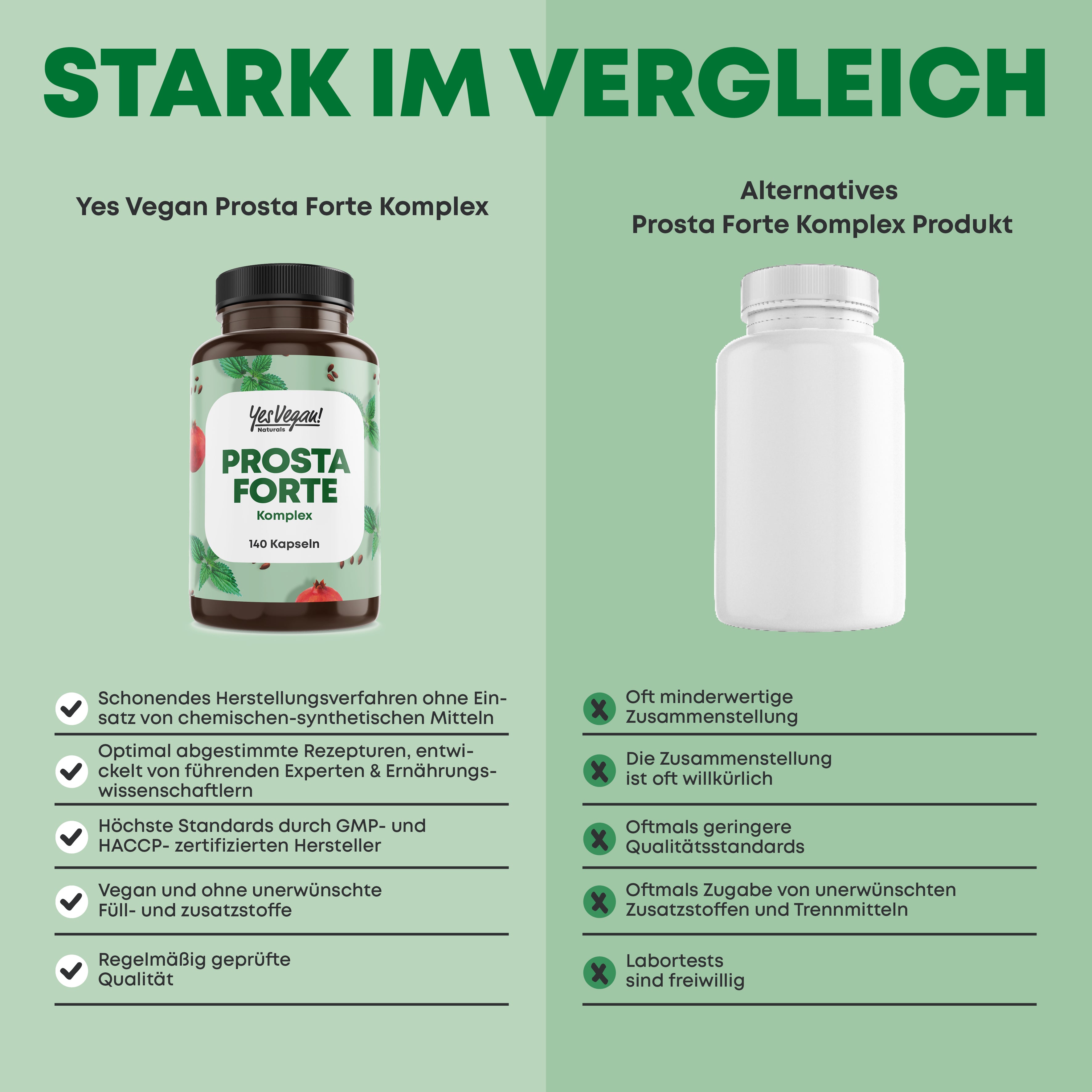 PROSTA FORTE