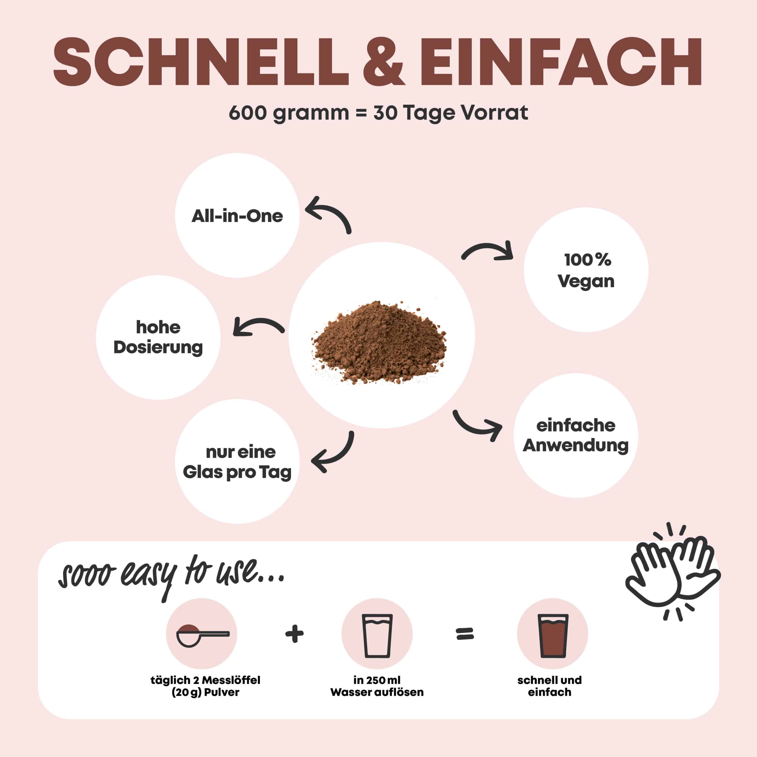 VEGAN PROTEIN CHOCOLATE