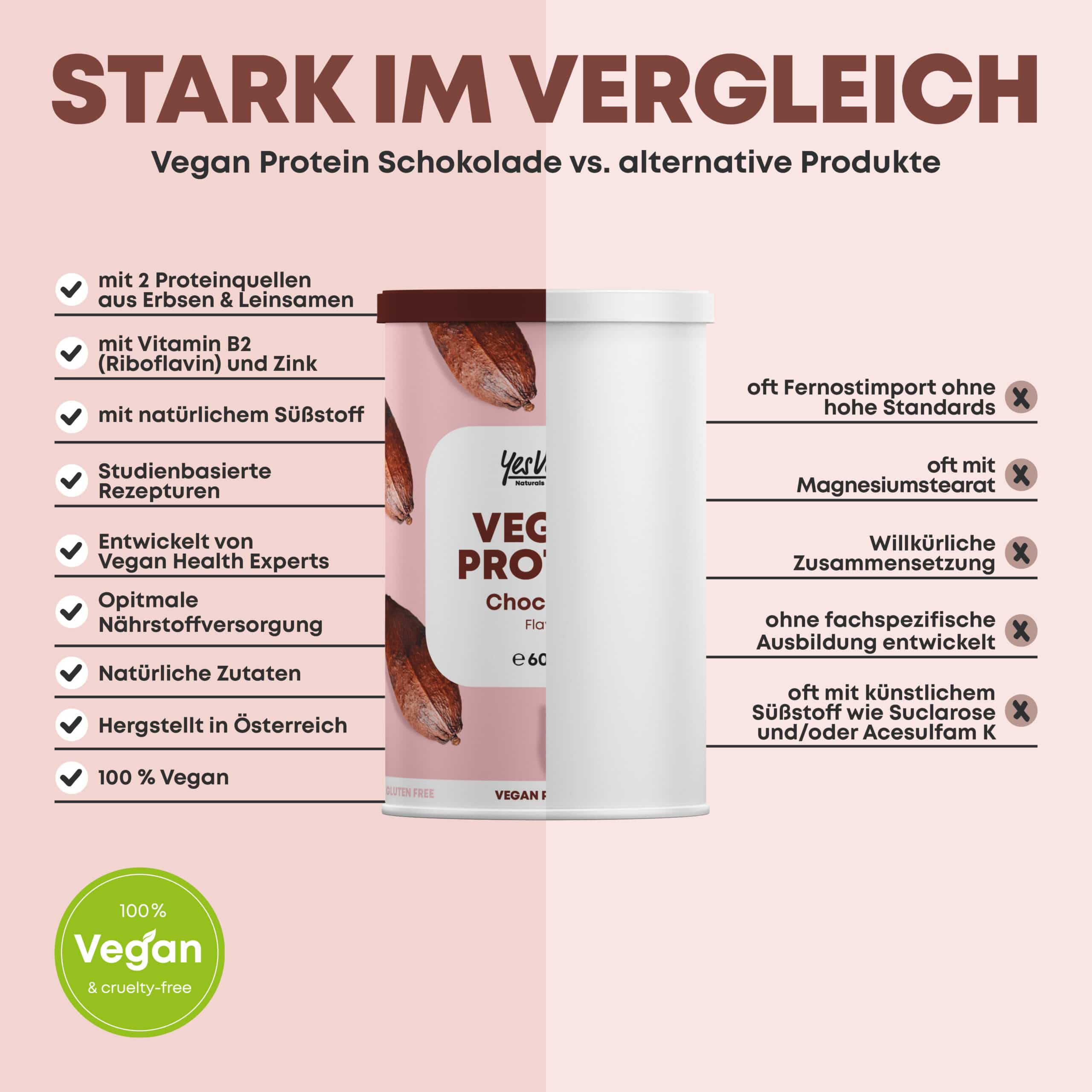 VEGAN PROTEIN CHOCOLATE