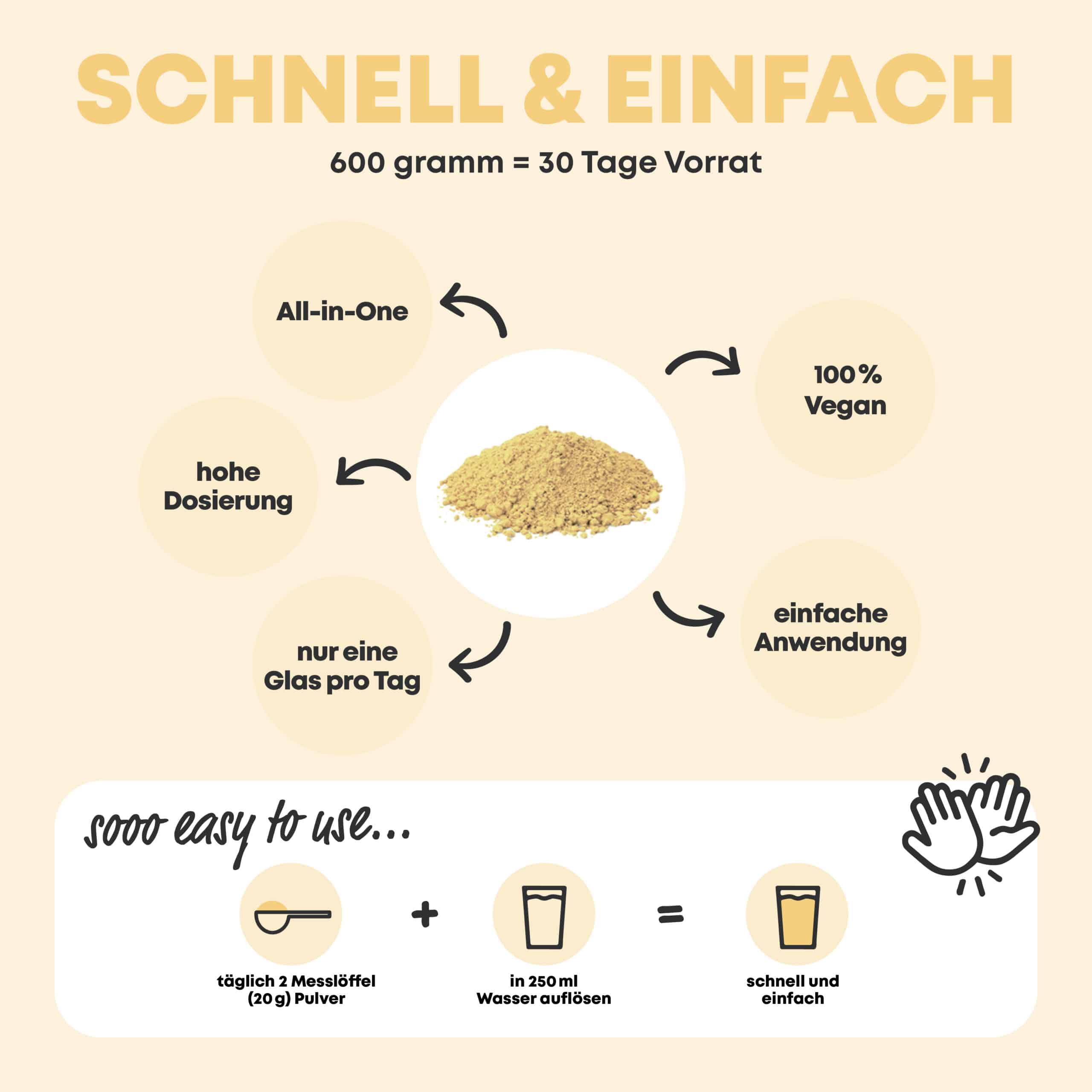 VEGAN PROTEIN VANILLA