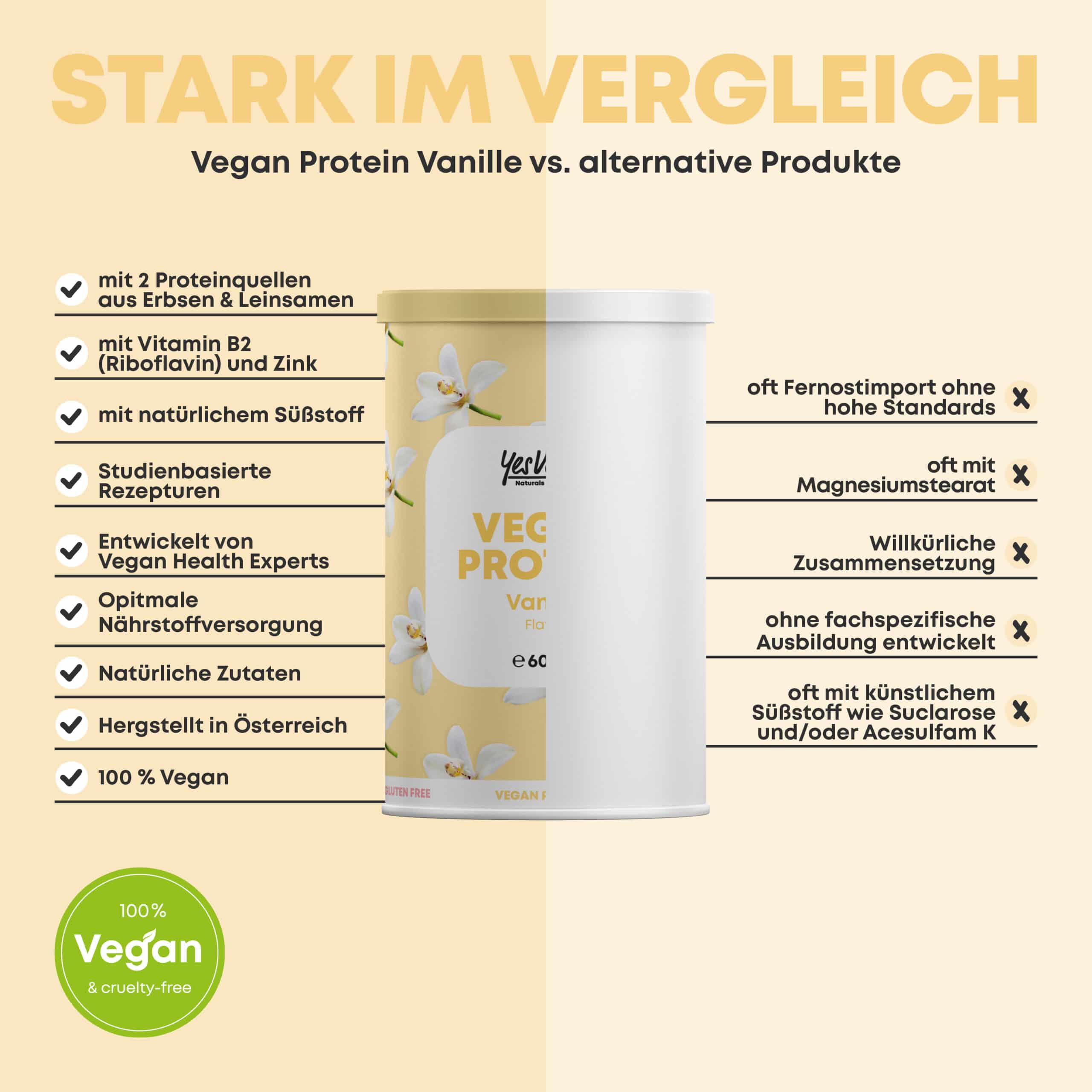 VEGAN PROTEIN VANILLA