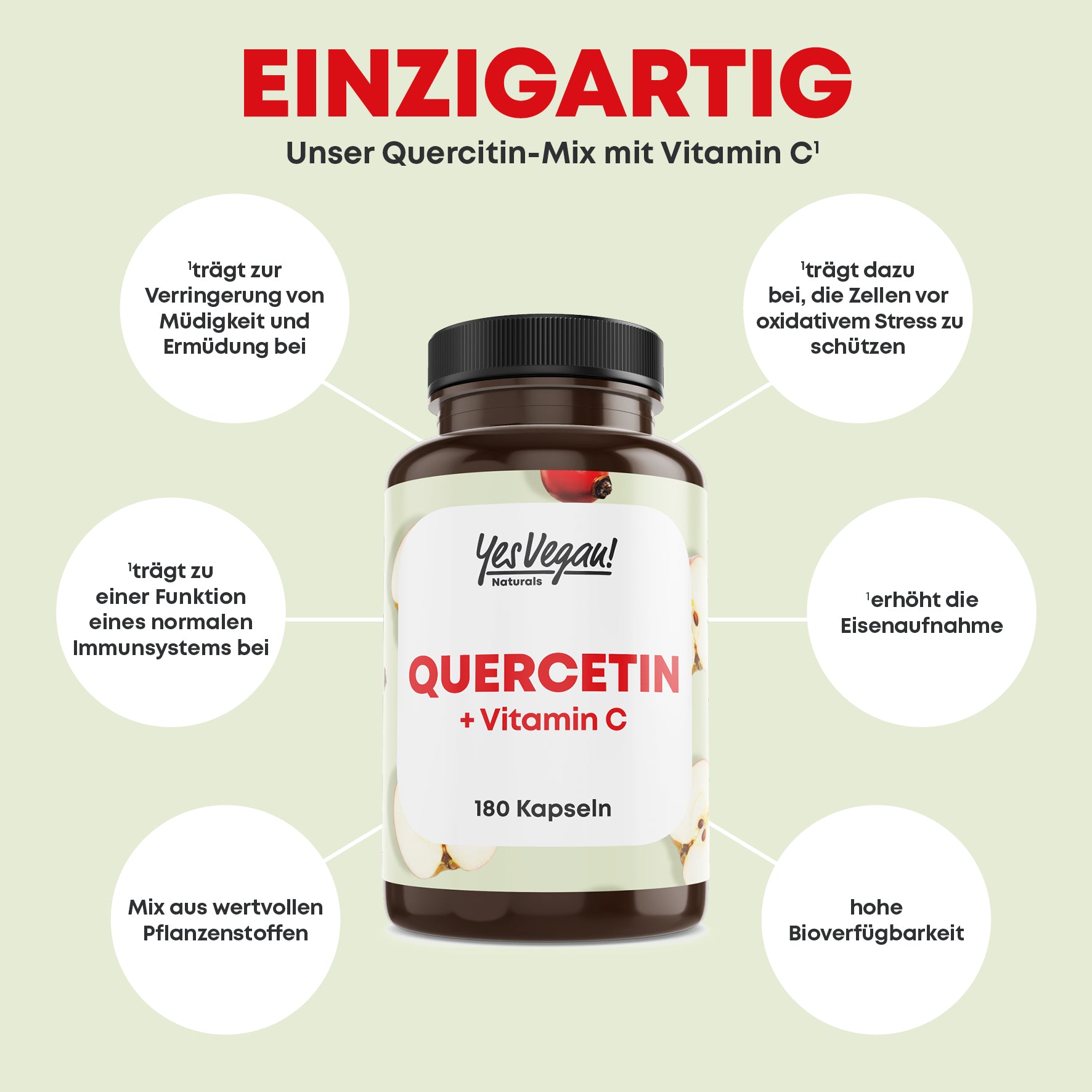 QUERCETIN