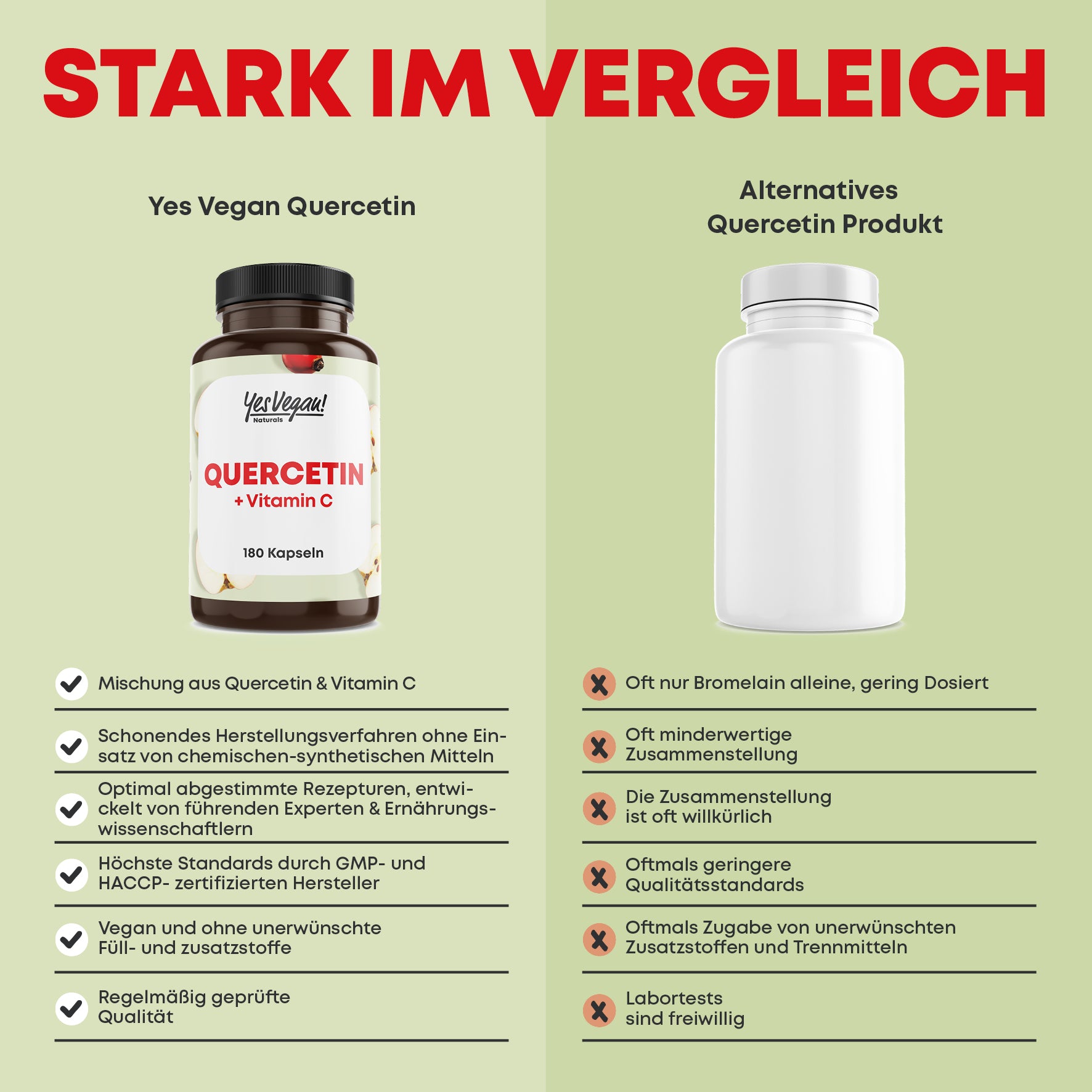 QUERCETIN