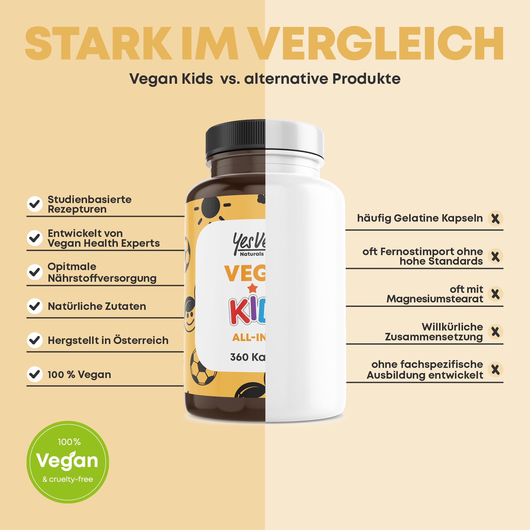 Vegan Kids 1 x 360 Kapseln
